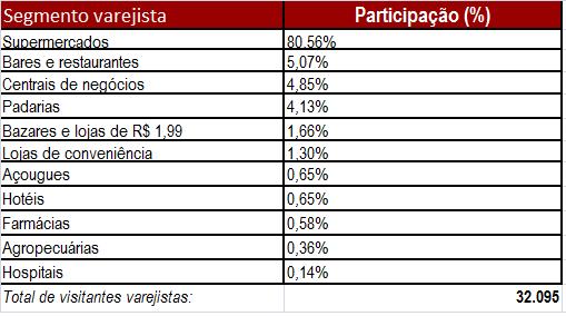 Resultados2011_agas