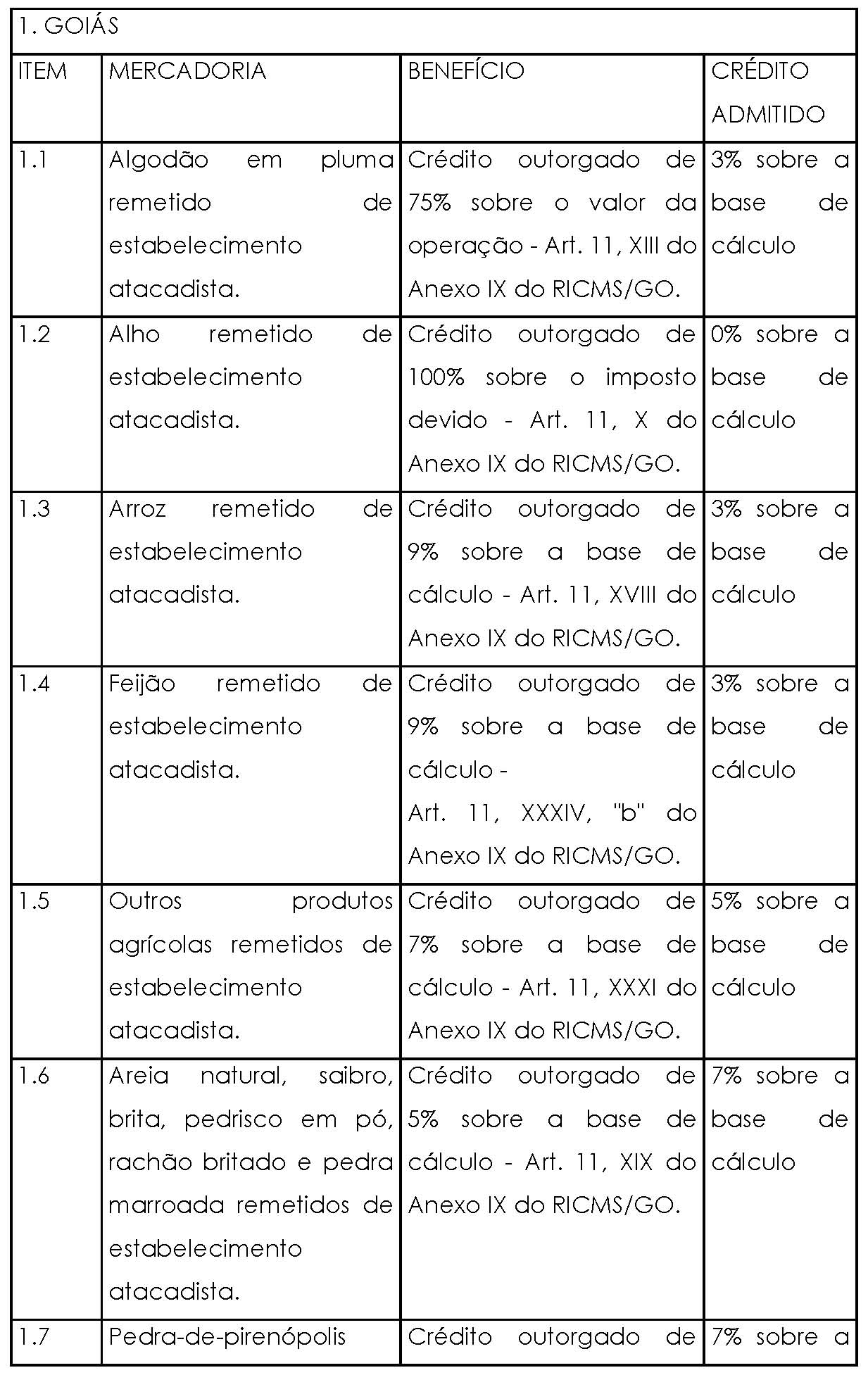 Tab1_30-11