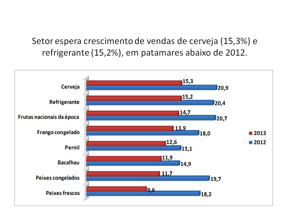 2013natal2