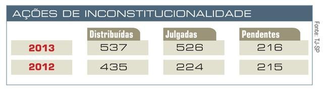 Tabela-18-03-2014