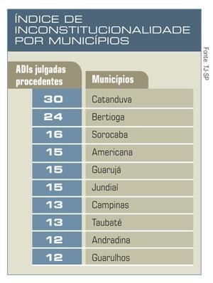 Tabela-18-03-2014-02