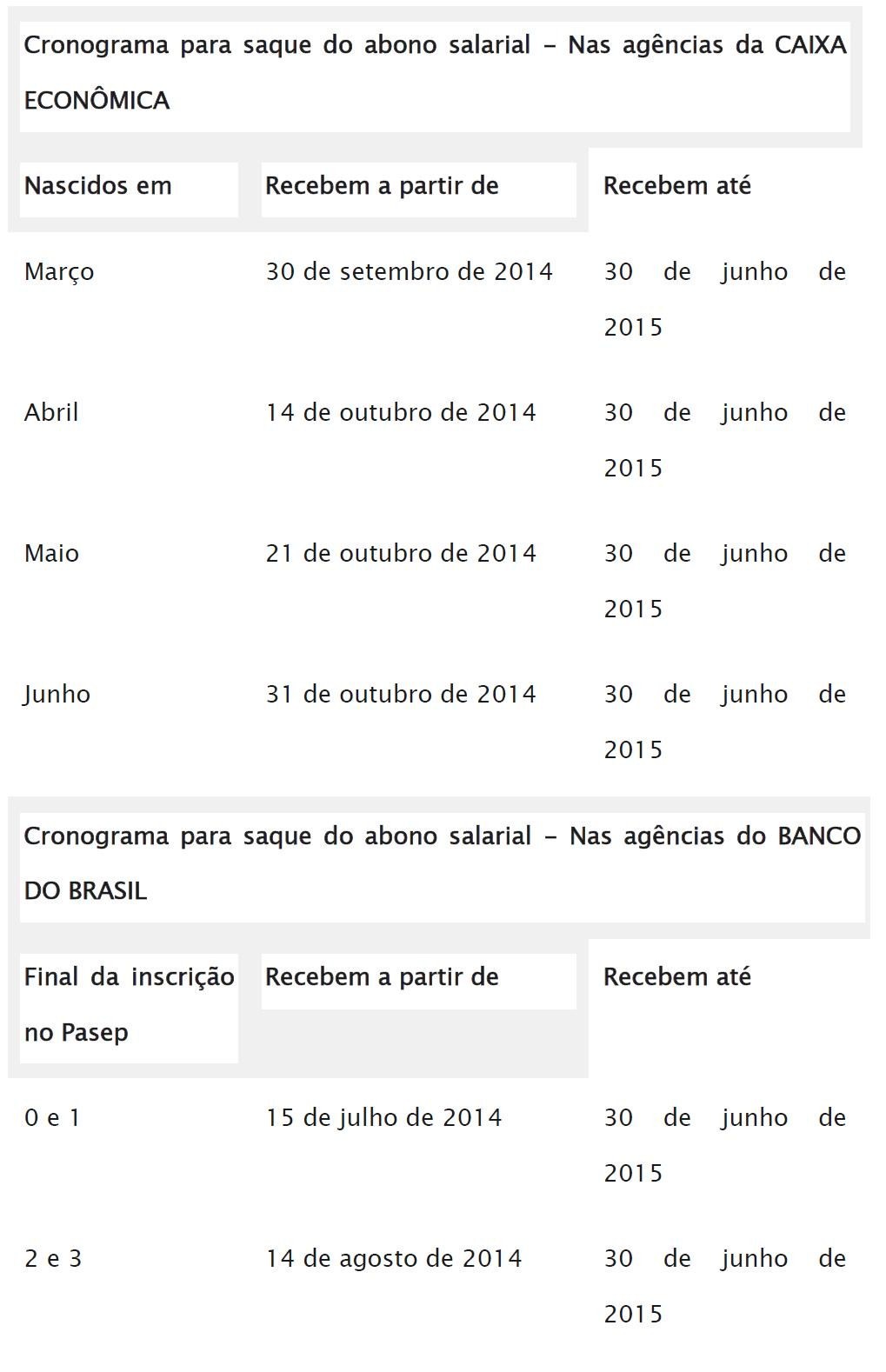 Cronograma-parte 02