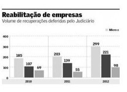 Tabela Juridico- 18-08