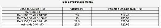 Calendario2011