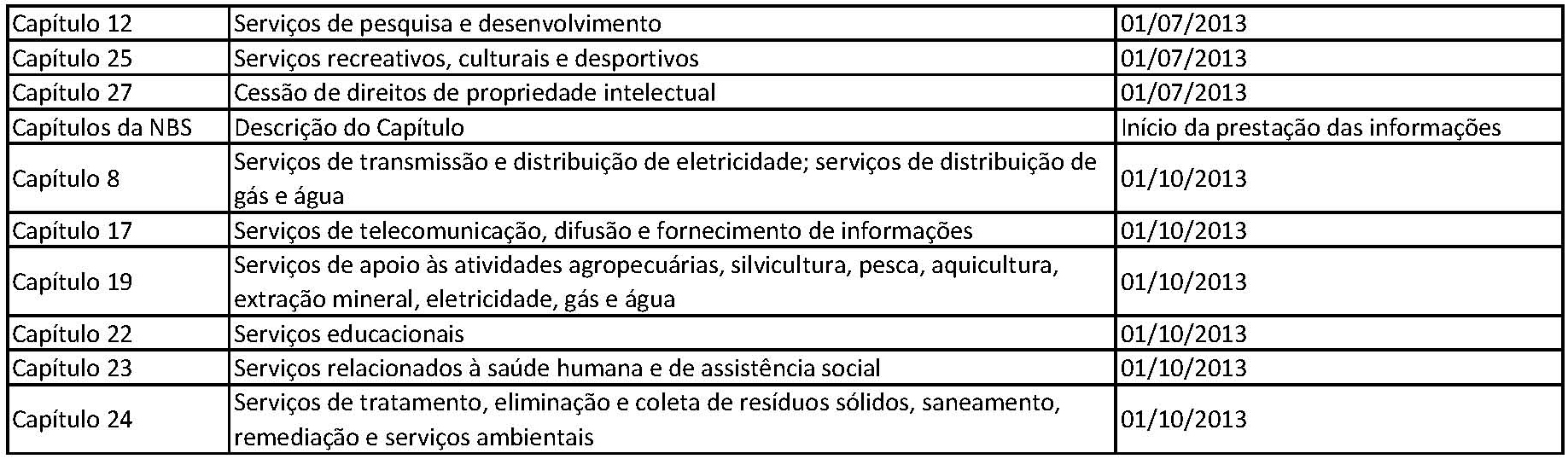 Tabjur 23.07-2