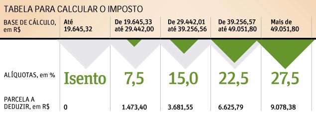 Graficojur1