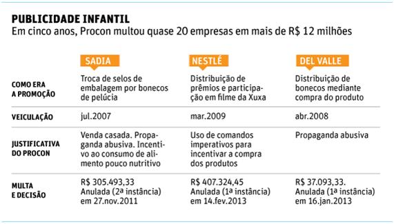 Tabela Juridico-04-03