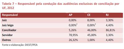 Tabela Juridico-02