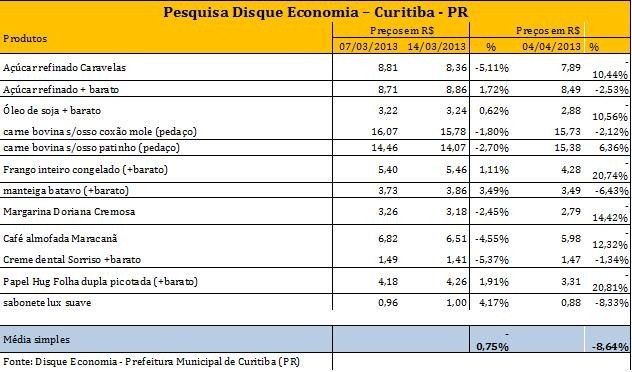 Tabela-08-04(02)