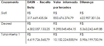 Tabela-16-09