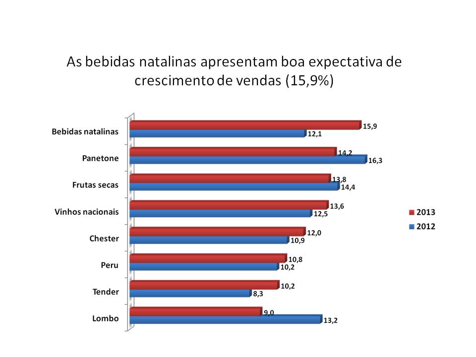 2013natal3
