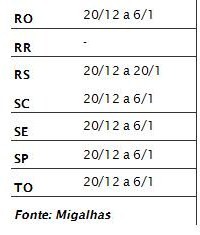 Tabela-05-12