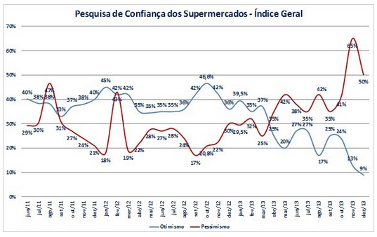 Pesquisaconfianca02