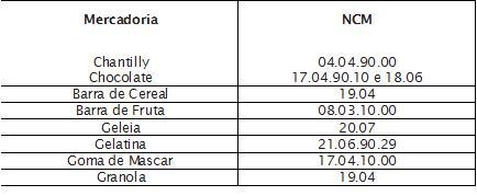 Tabela-11-03-2014-02