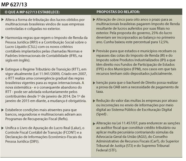 Tabela Juridico-25-03