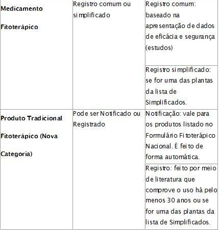 Tabela Juridico- 09-05