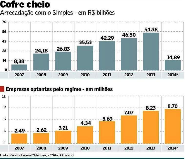 Graficojuridicomaio