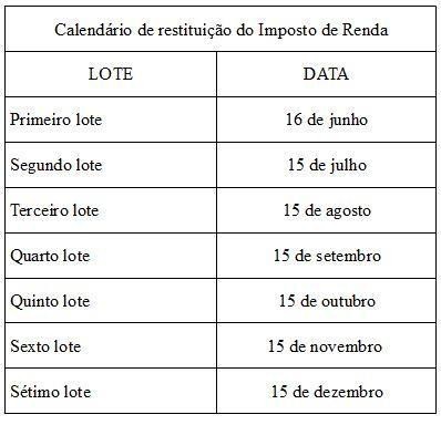 Tabela-07-08