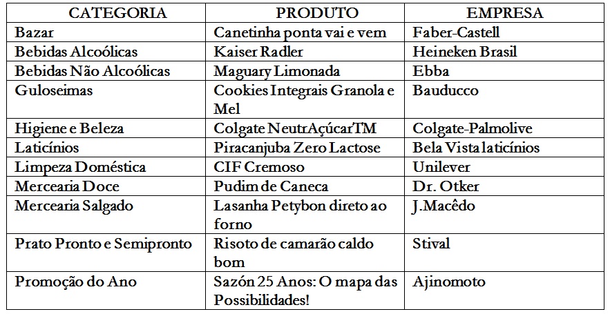 Lanc14