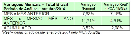 Tabela1114